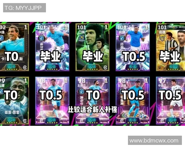 如何准确判断实况足球游戏中的球员星级及其影响因素